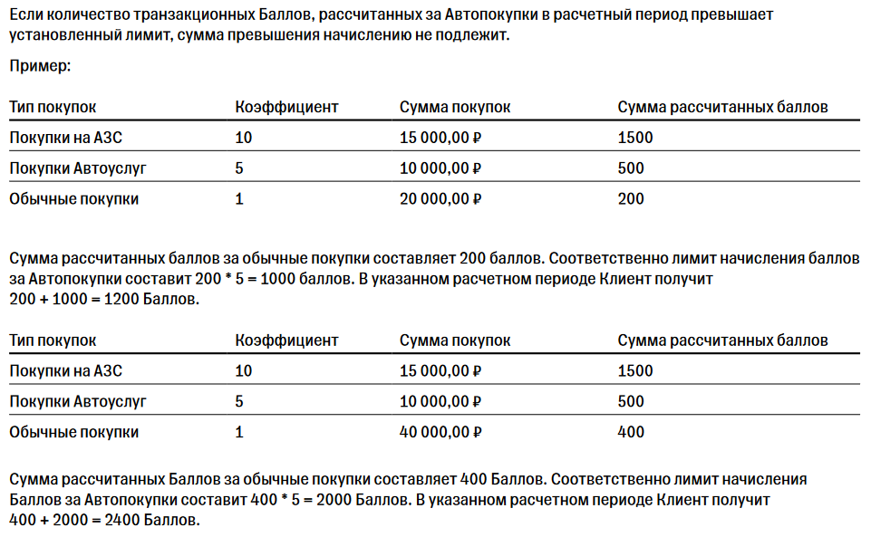 Условия начисления бонусов на Тинькофф Драйв